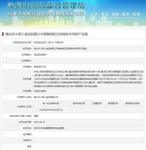 佛山市小草人食品銷售侵犯注冊(cè)商標(biāo)專用權(quán)產(chǎn)品案
